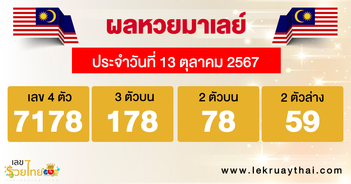 ผลหวยมาเลย์ 13/10/67-"malaysian-lottery-results"