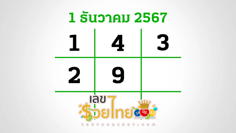 เลขไทยรัฐ 1 12 67 -"Thairath number 1 12 67"