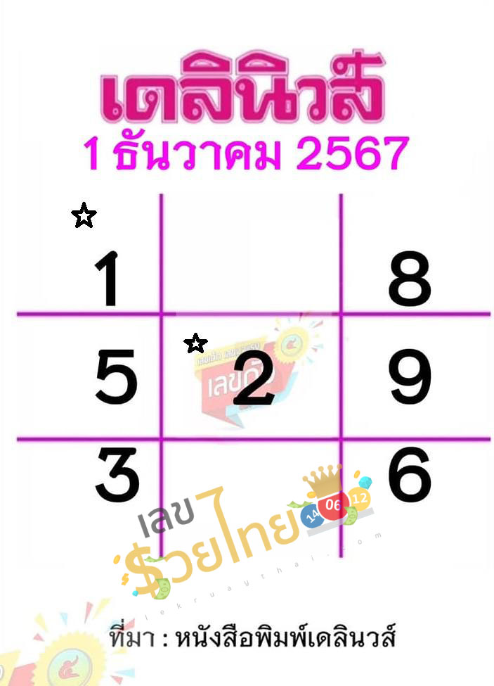 เลขเดลินิวส์ 1 12 67-"Daily News number"