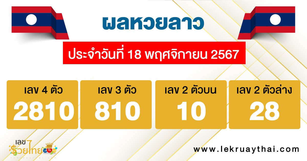 ผลหวยลาว 18/11/67-"Lao lottery results 18/11/67"