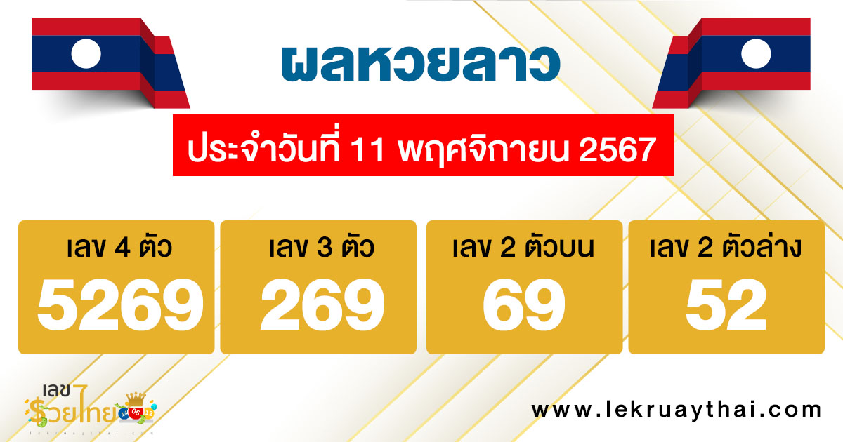 ผลหวยลาว 11/11/67 -"Lao lottery results 11/11/67"