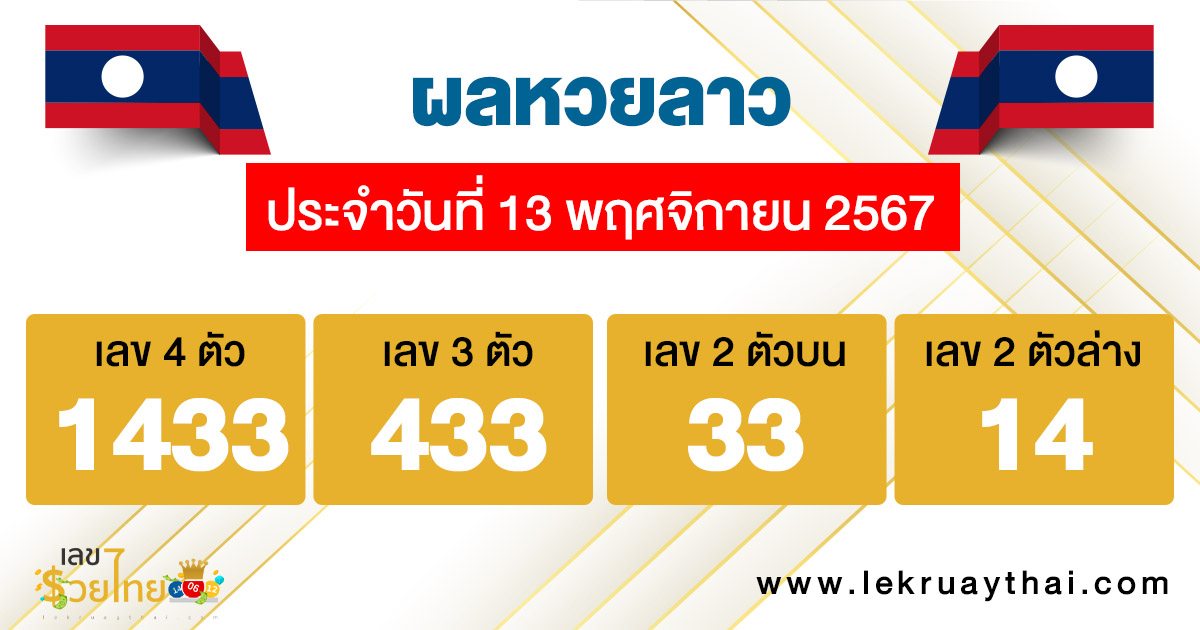 ผลหวยลาว 13/11/67 -"Lao lottery results 13/11/67"