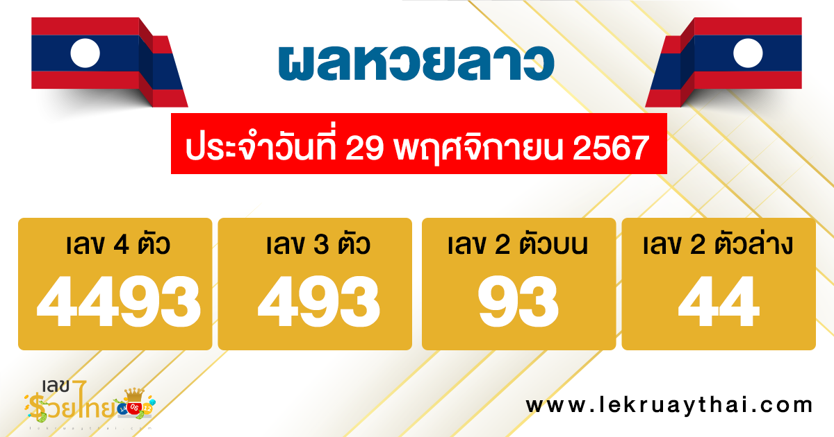 ผลหวยลาว "Laos-lottery-results"