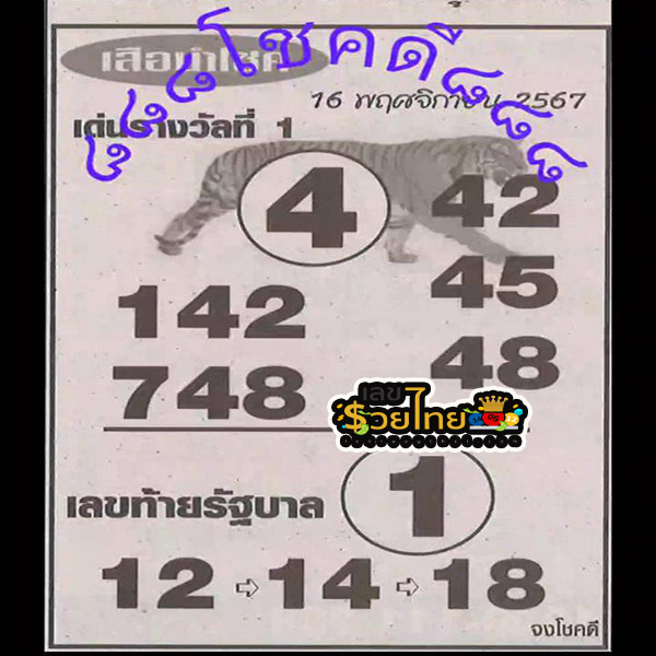 เสือนำโชค 16 11 67 - "Lucky Tiger 16 11 67"