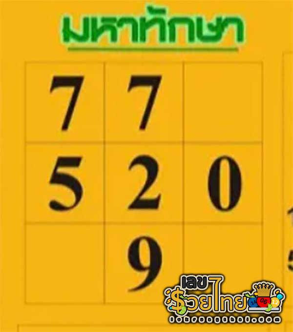 มหาทักษา 16 11 67 -"Mahataksa"