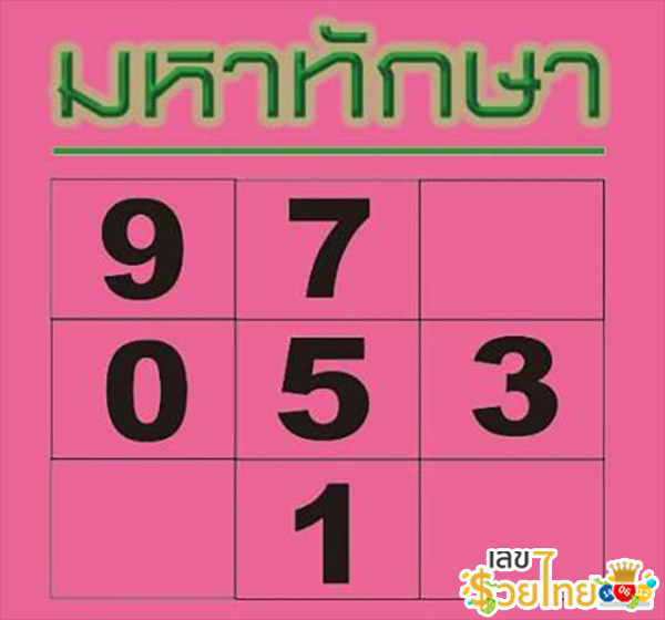 เลขมหาทักษา 1 12 67-"Mahathaksa number 1 12 67"