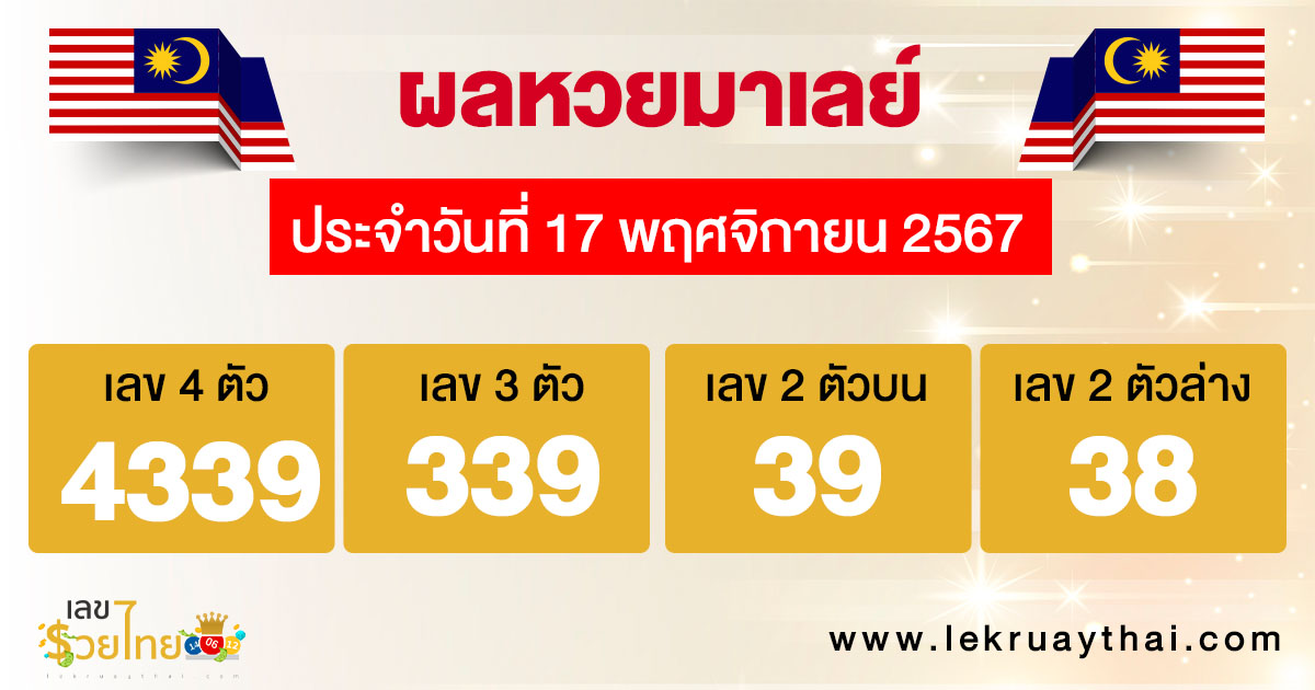 ผลหวยมาเลย์ 17/11/67-"Malaysian lottery results 17/11/67"