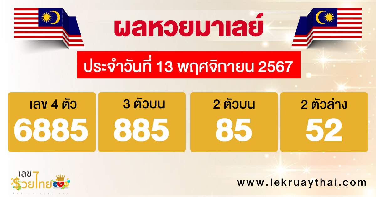 ผลหวยมาเลย์ 13/11/67 -"Malaysian lottery results 13/11/67"