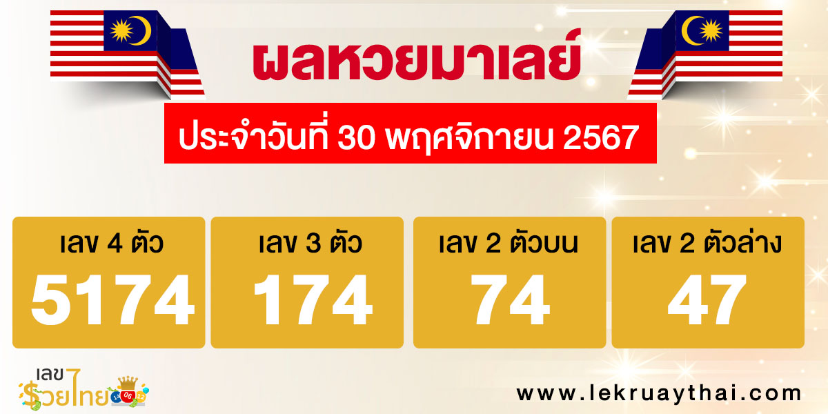 ผลหวยมาเลย์ 30/11/67 -"Malaysian lottery results 30-11-67"