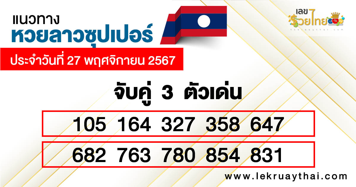 จับคู่ 3 ตัวเด่น-"Match 3 featured characters"
