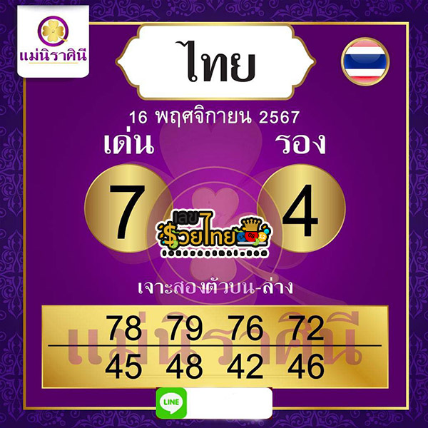 แม่นิราศินี 16 11 67 - "Mother Nirasini 16 11 67"