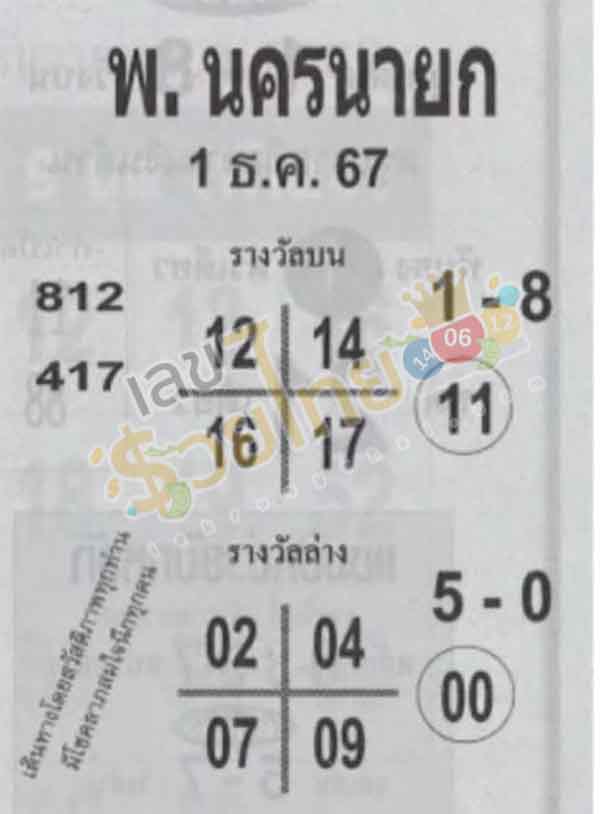 พ.นครนายก 1 12 67-"Nakhon Nayok P. 1 12 67"