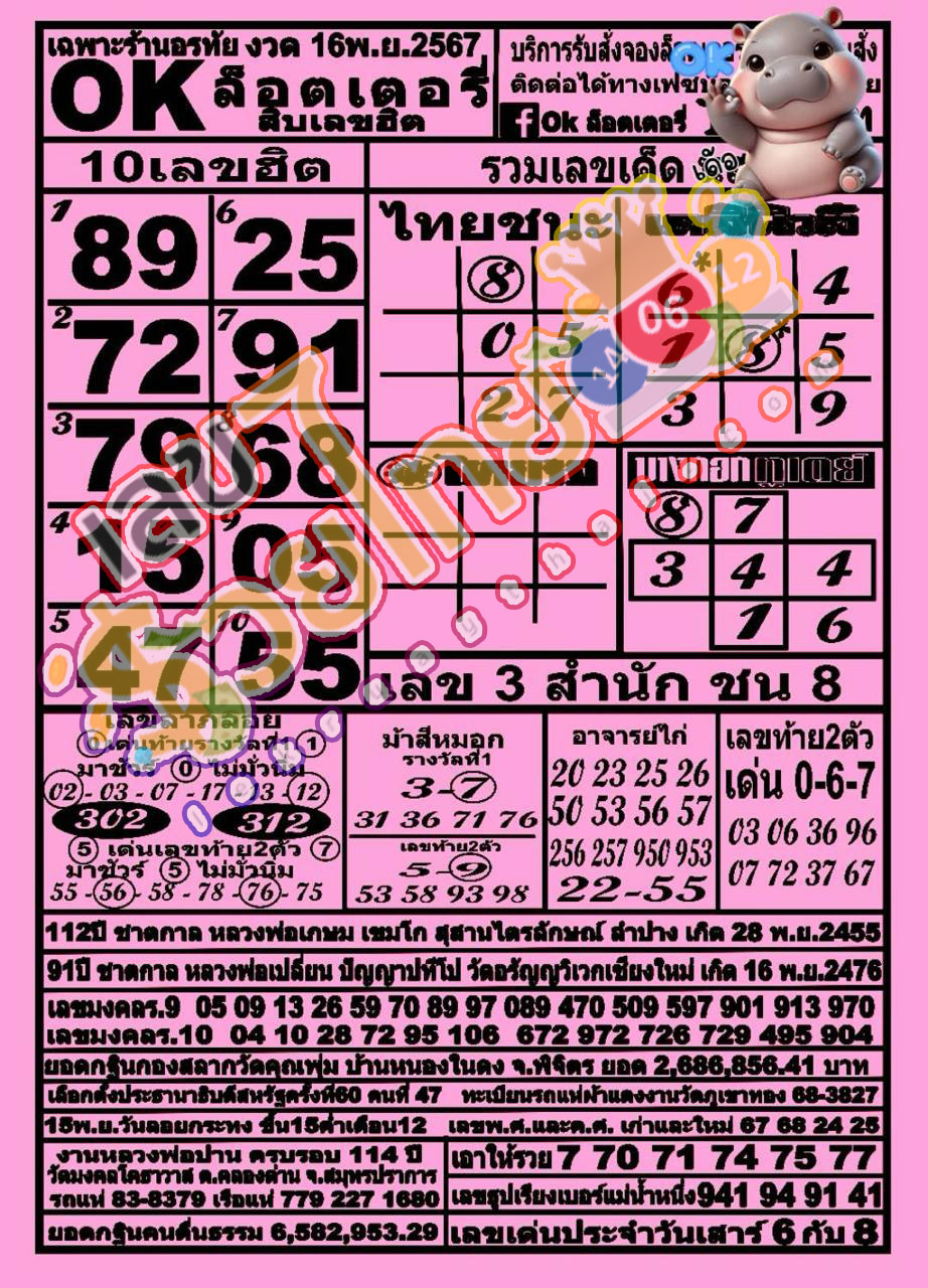 OK ลอตเตอรี่ 16 11 67 -"OK Lottery 16 11 67"
