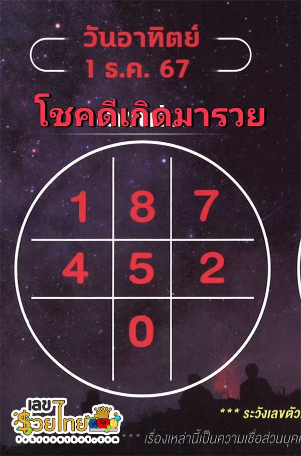 เลขกำลังวันอาทิตย์ 1 12 67-"Sunday's number is"