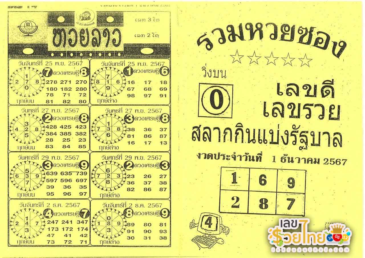 รวมหวยซอง 1 12 67-"Total lottery envelopes 1 12 67"