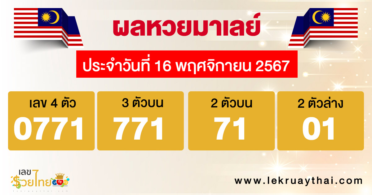 ผลหวยมาเลย์ 16/11/67-"malaysian-lottery-results"