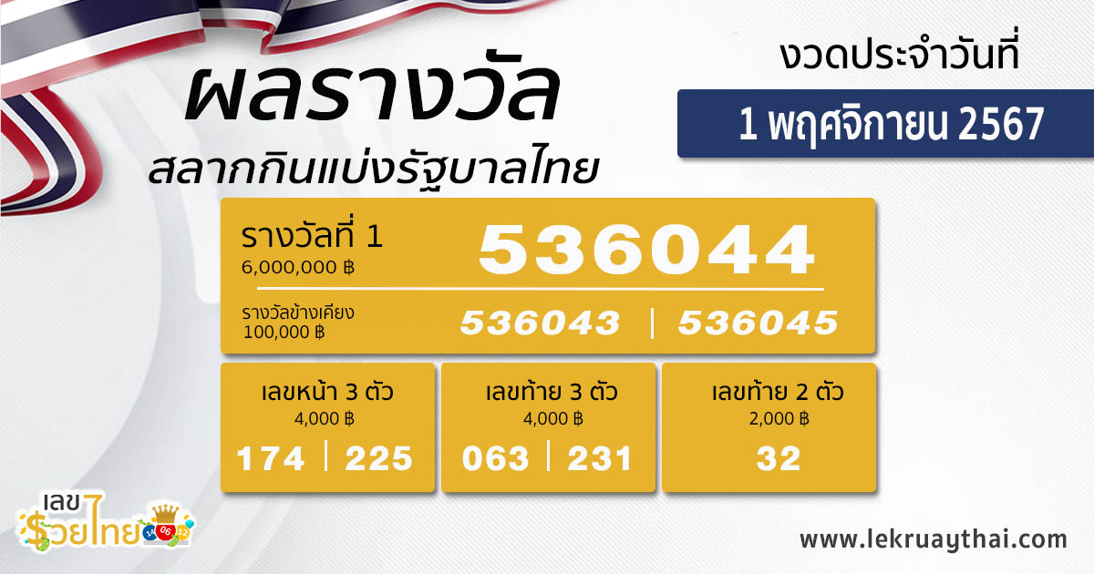 ผลหวยรัฐบาลไทย 1/11/67-"Thai government lottery results 1/11/67"