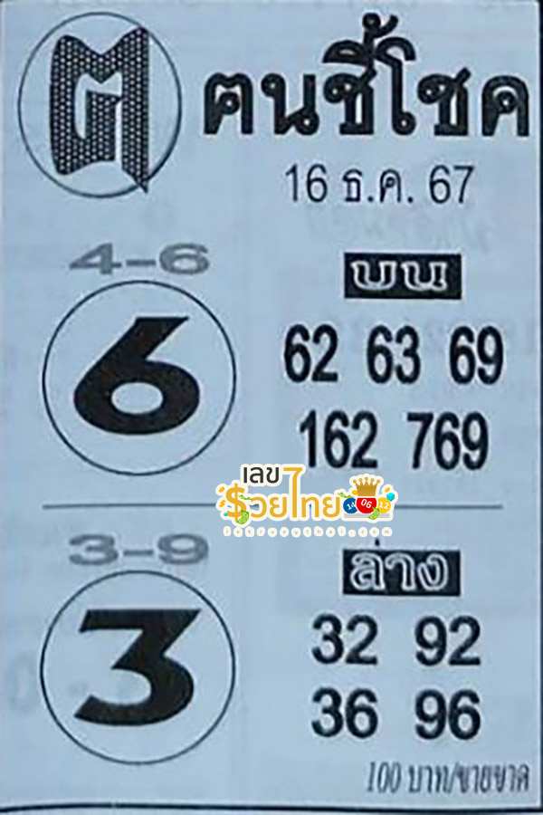 คนชี้โชค 16 12 67 -"Lucky person 16 12 67"