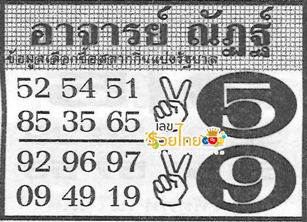เลข อ.ณัฐฏ์ 2 01 68-"Achan Nat's number 2 01 68"
