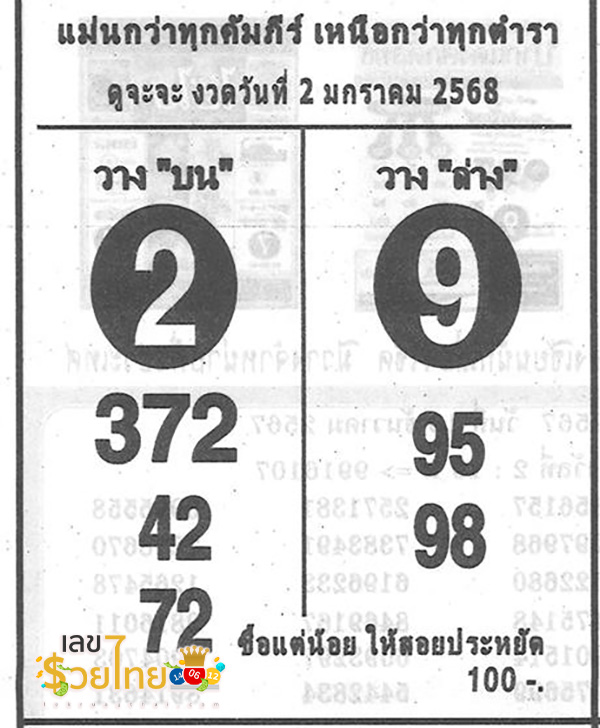 เลขถล่มเจ้ามือ 2 01 68-"Dealer's winning number: 2 01 68"