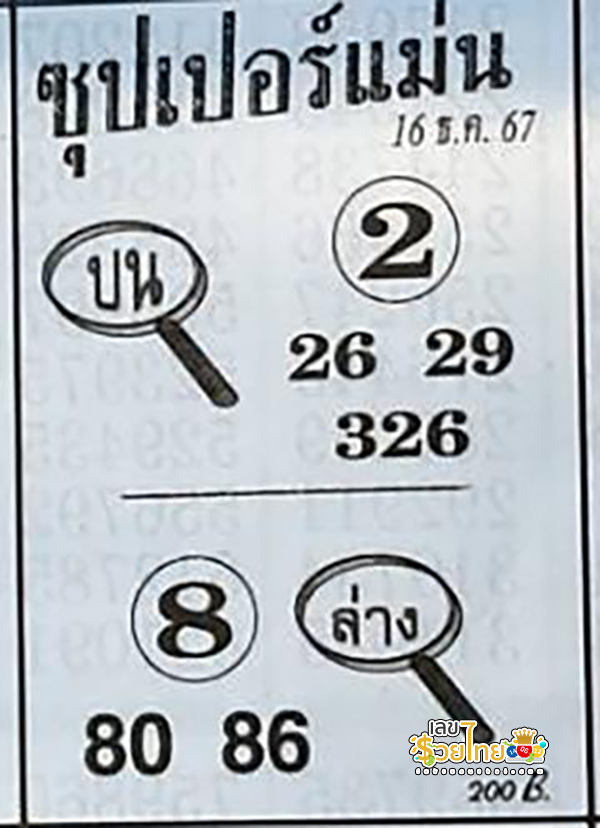 เลขเด็ดมาแรง งวด16 12 67-"Super accurate number 16 12 67"