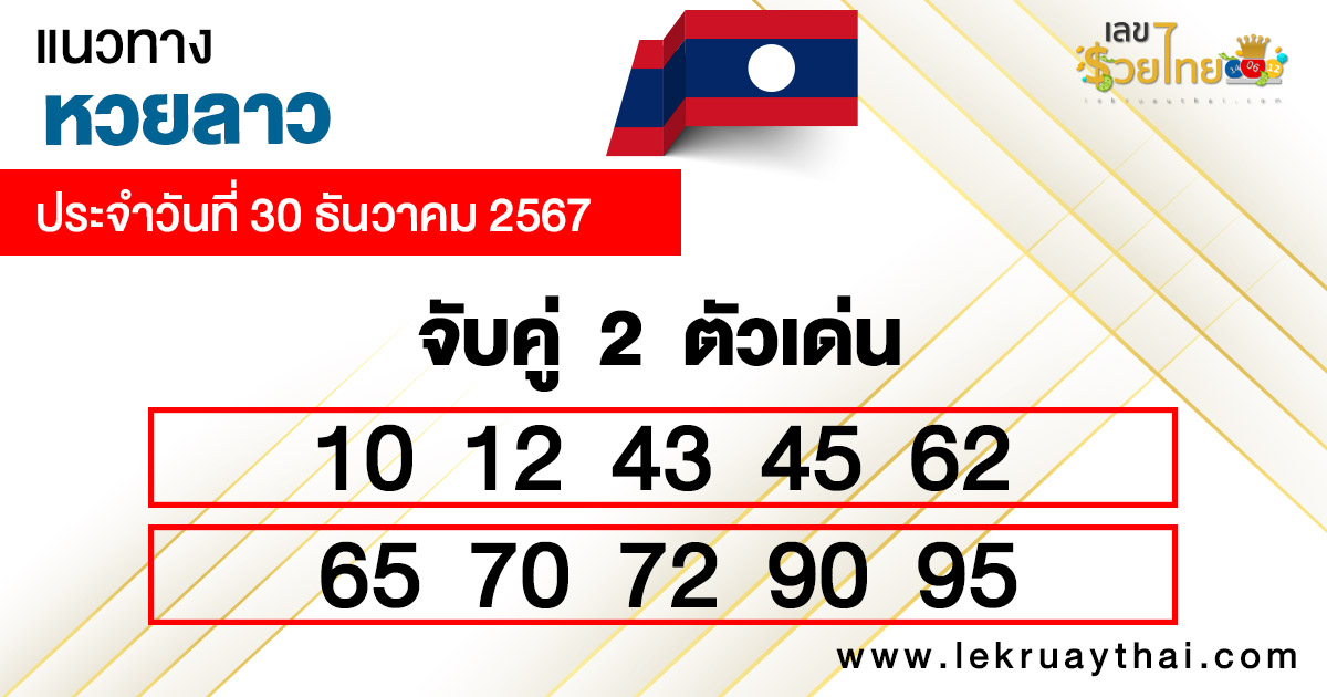 แนวทางหวยลาววันนี้ 4 ตัว -"Lao lottery guide today 4 numbers"