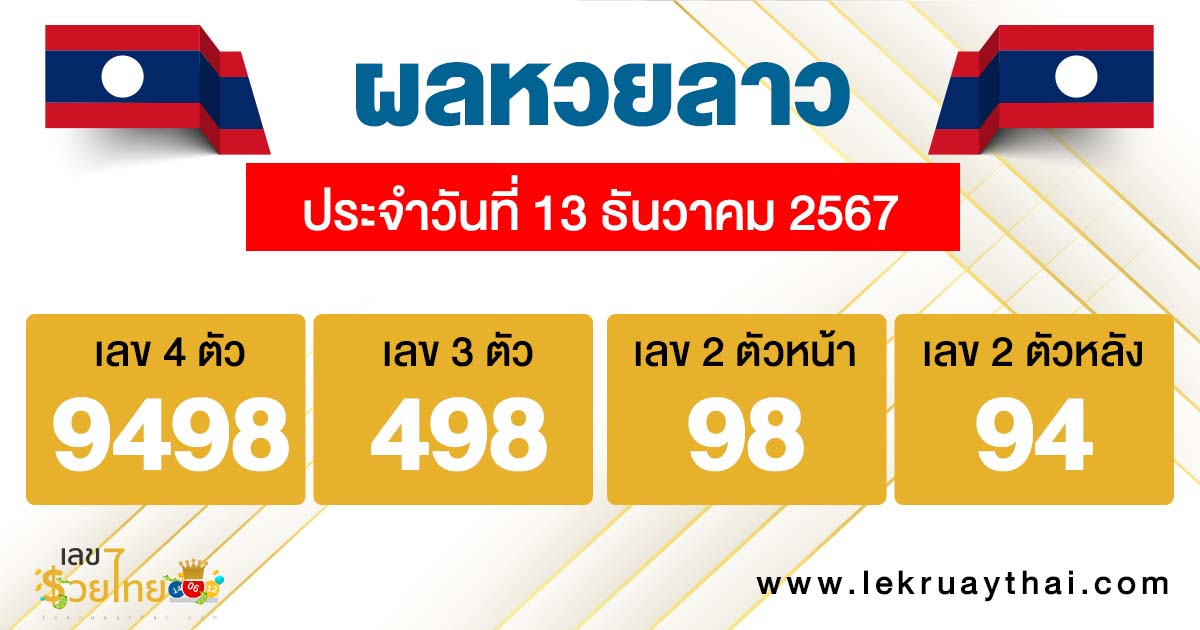 ผลหวยลาว 13/12/67-"Lao lottery results"