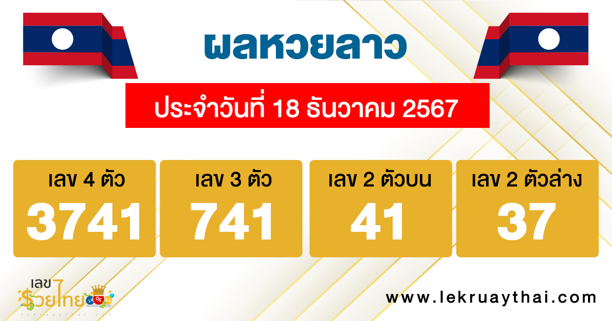 ผลหวยลาว 18/12/67-"Lao lottery results 18/12/67"