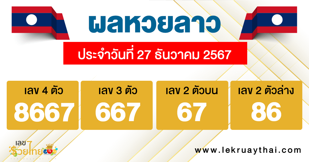ผลหวยลาว "Laos-lottery-results"