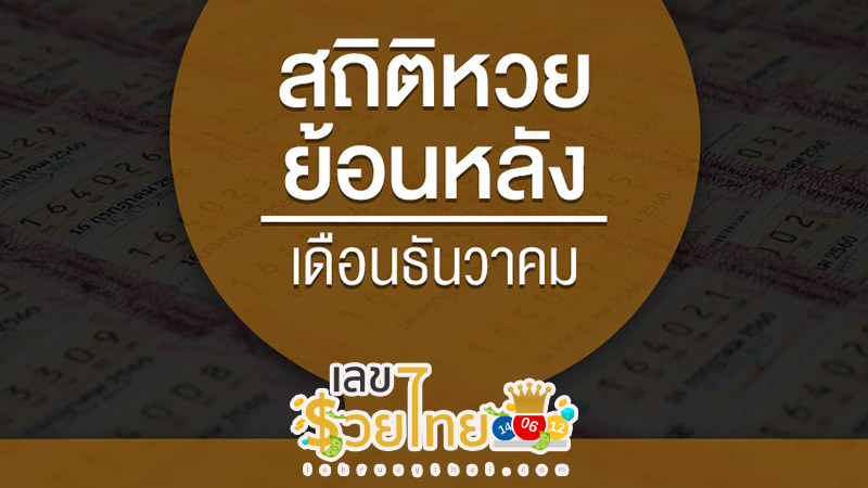หวย 16 ธันวาคม 2565-"Lottery 16 December 2022"