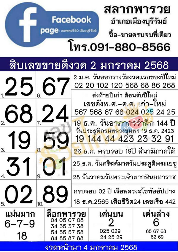 สลากพารวย 2 1 68-"Rich Lottery 2 1 68"