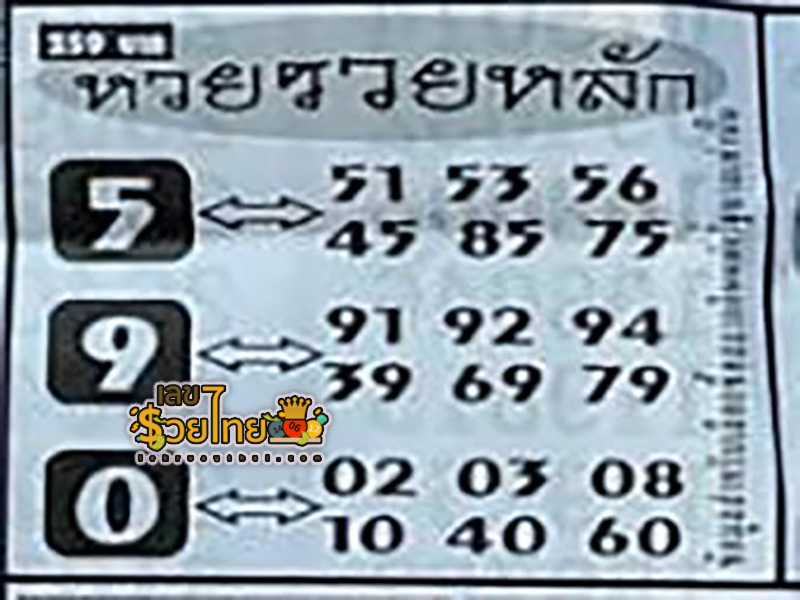 หวยรวยหลัก 16 12 67 - "Lucky lottery, rich in millions"
