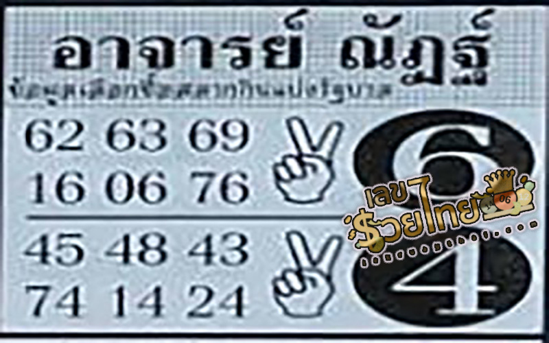 อ.ณัฏฐ์ 16 12 67 - "Lucky numbers for this period"
