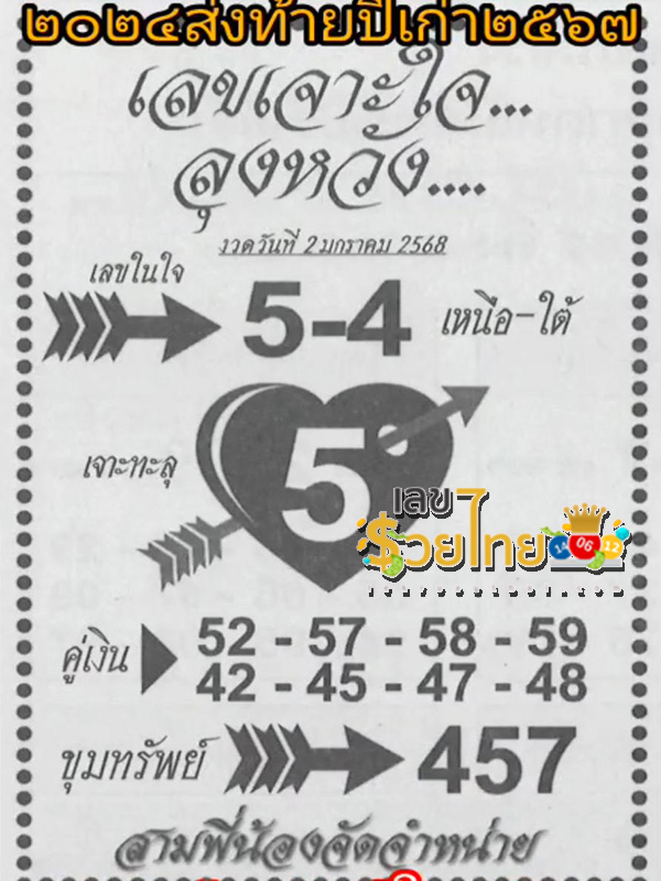 เจาะใจลุงหวัง 2 1 68 - "Lucky numbers to capture Uncle Wang's heart"
