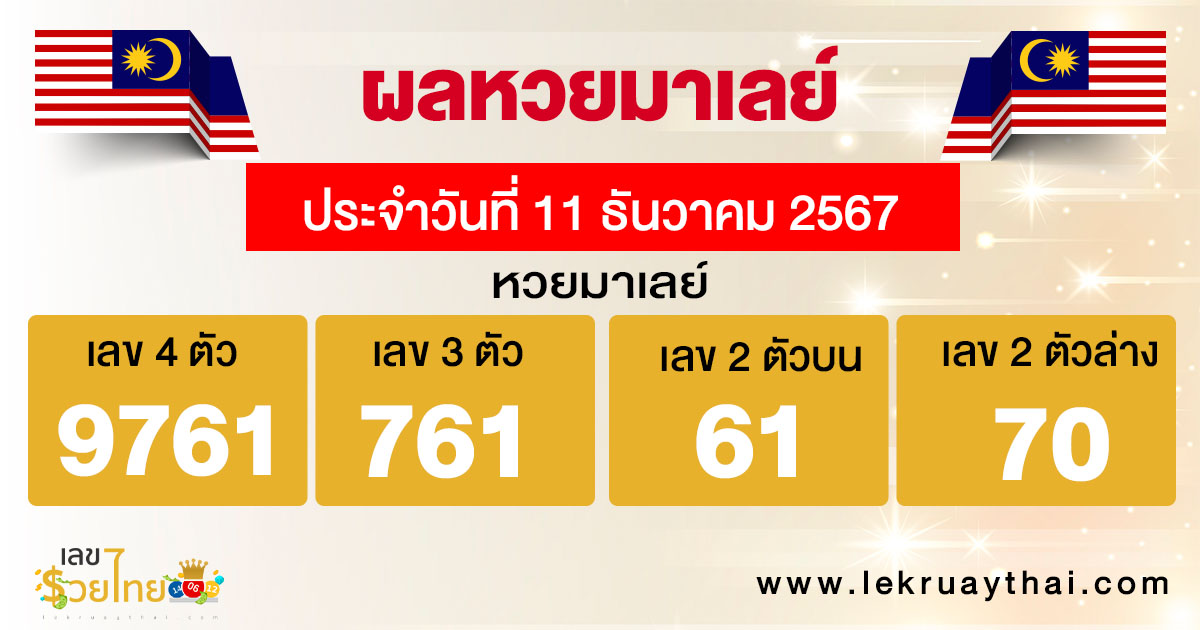 ผลหวยมาเลย์ 11/12/67 -"Malaysian lottery results 11/12/67"