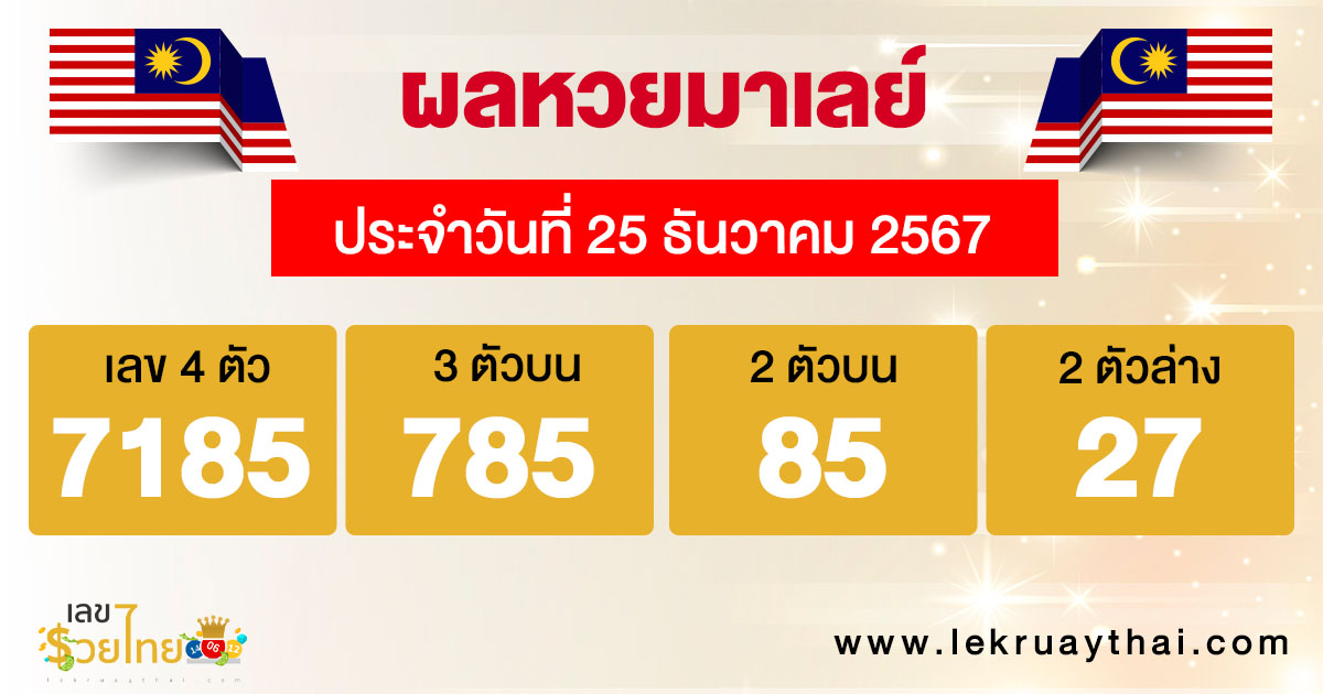 ผลหวยมาเลย์ 25/12/67-"Malaysian lottery results 25/12/67"