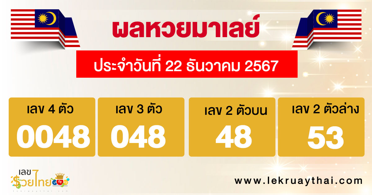 ผลหวยมาเลย์ 22/12/67 -"Malaysian lottery results 22/12/67"