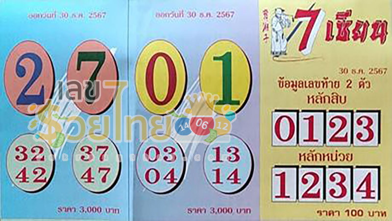 7 เซียน 2 1 68-"7 Sian 2 1 68"