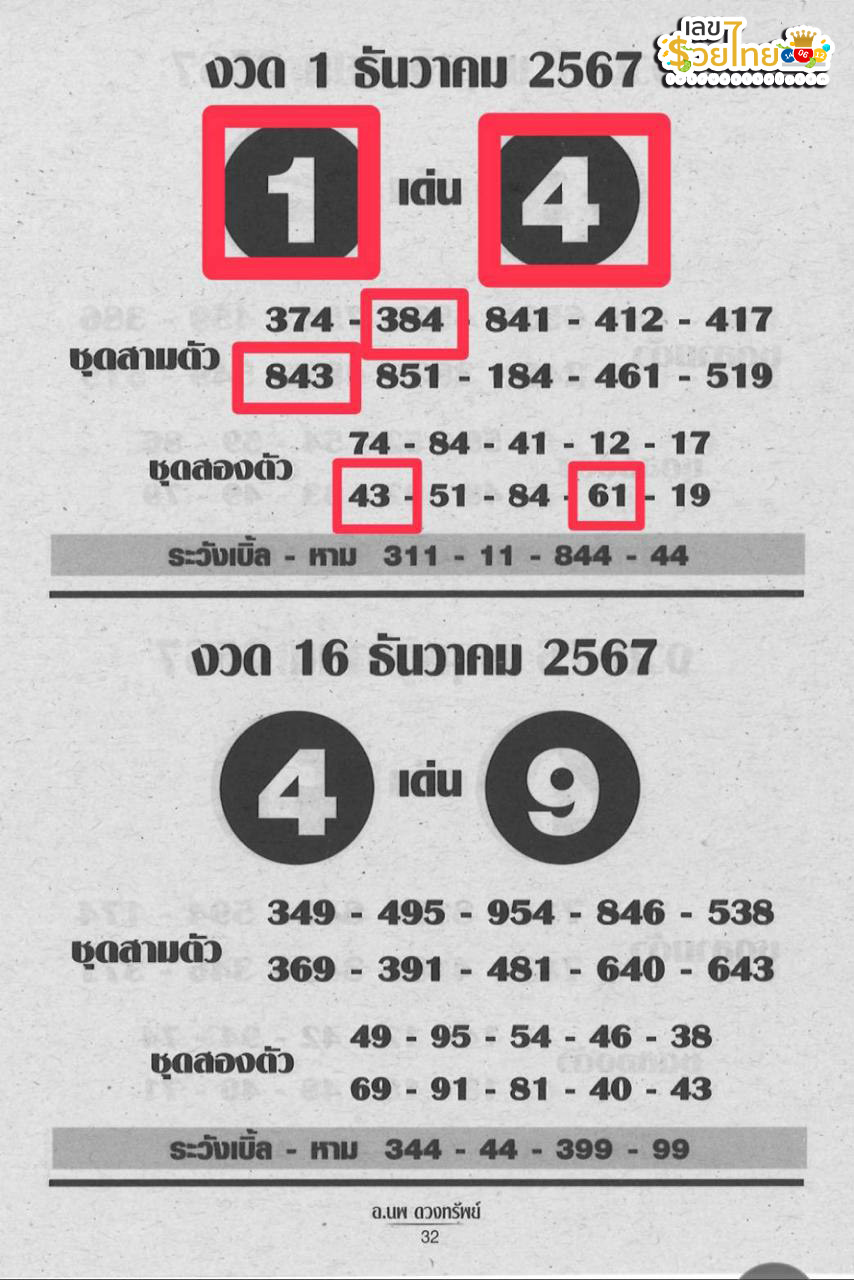 เสือตกถัง 16 12 67-''Tiger Tok Tang 16 12 67''