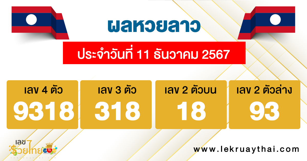 ผลหวยลาว lao lottery results