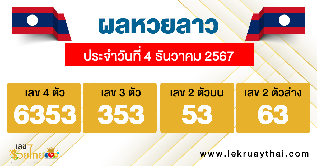 ผลหวยลาว lao lottery results