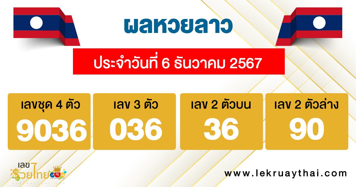ผลหวยลาว 6/12/67-"lao lottery results"