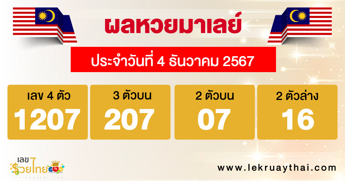 ผลหวยมาเลย์ 4/12/67-"malaysian-lottery-results"