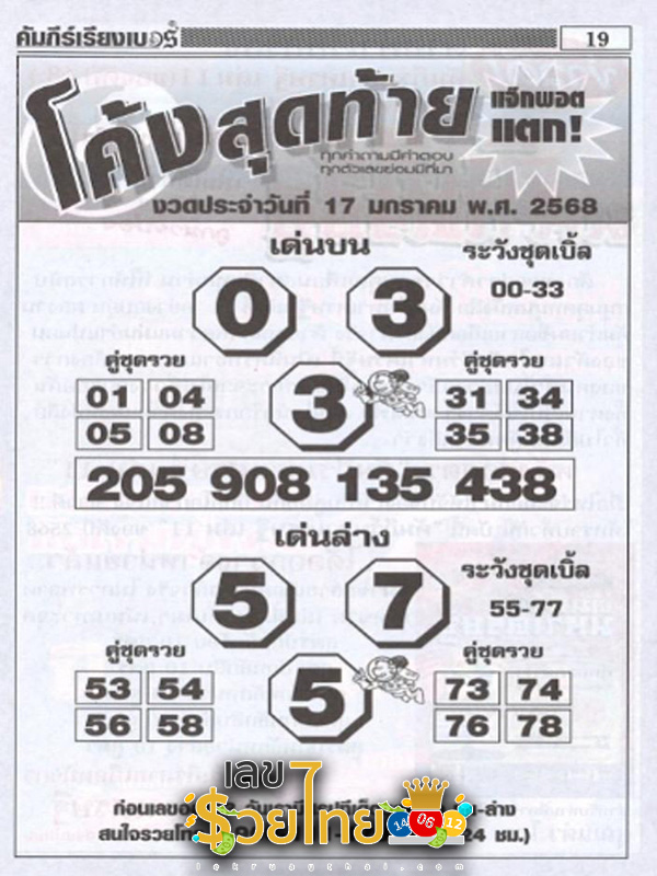โค้งสุดท้าย 17 1 68 - "Accurate lucky numbers"