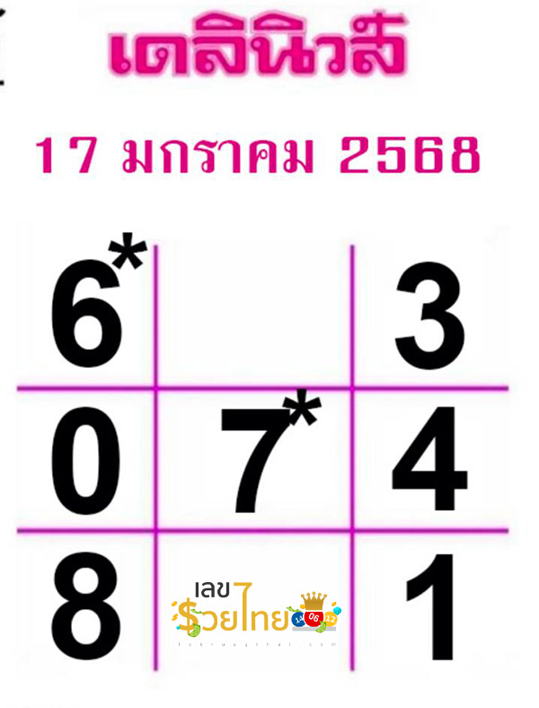 เดลินิวส์ 17 1 68-"Daily News"