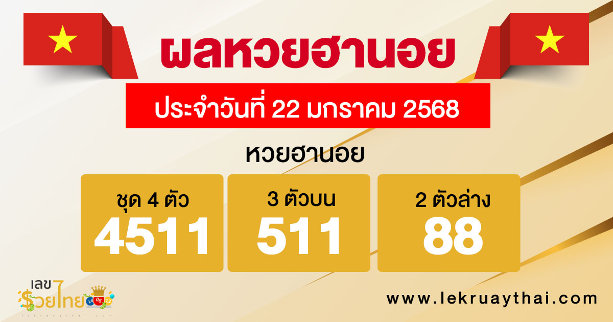 ผลหวยฮานอย 22/01/68-"Hanoi lottery results"