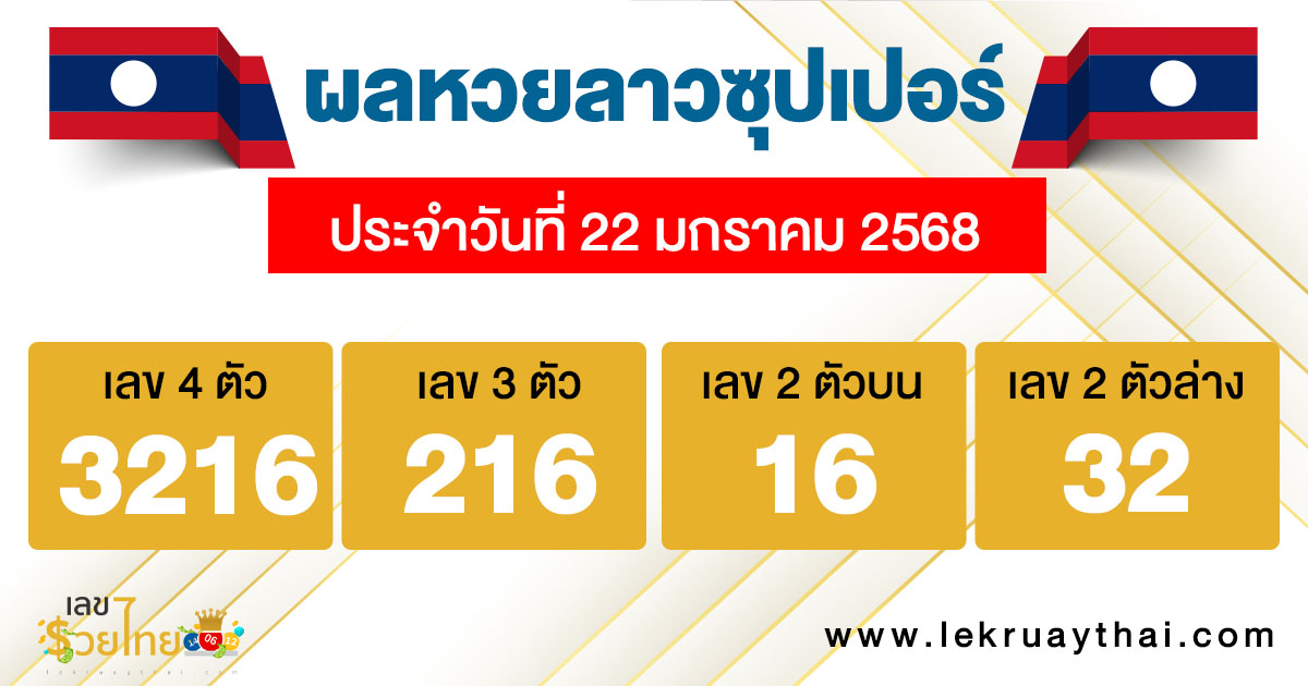 ผลหวยลาวซุปเปอร์ 22/01/68-"Lao Super Lottery Results"