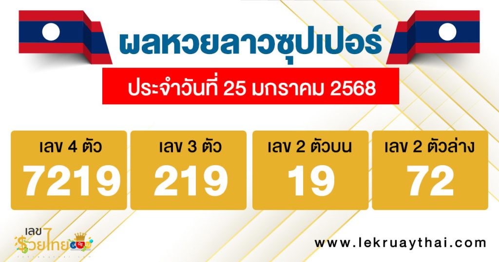 ผลหวยลาวซุปเปอร์ 25/01/68 - "Lao Super Lottery Results 25.01.68"