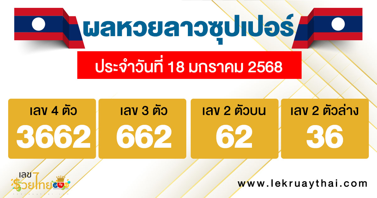 ผลหวยลาวซุปเปอร์ 18/01/68-"Lao Super Lottery results 18/01/68"