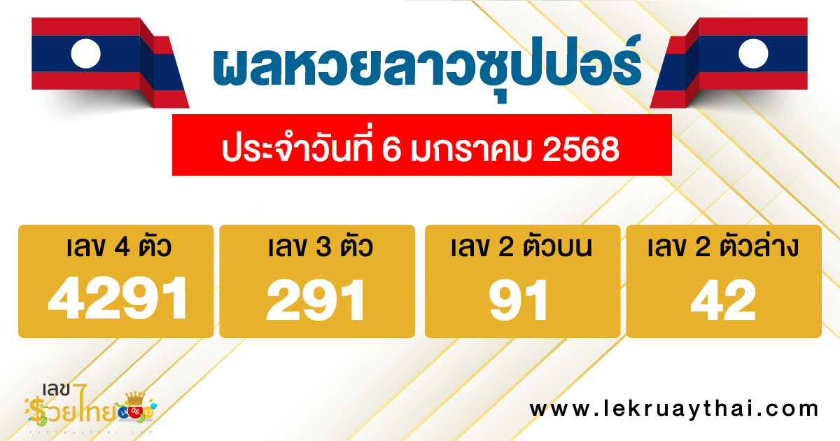 ผลหวยลาวซุปเปอร์ 6/01/68 - "Lao Super Lottery results today"